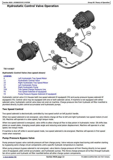 john deere 323e owners manual